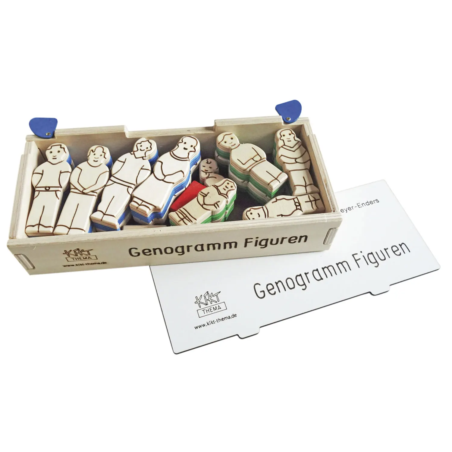 Genogramm-Figuren ZusatzSet-KIKT · Kölner Institut für Kindertherapie