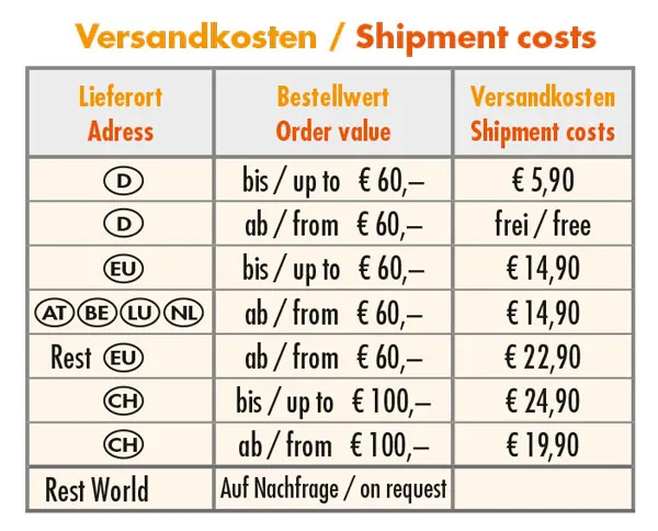 Versandkosten_D+EN_2025_11.webp?ts=1769009919