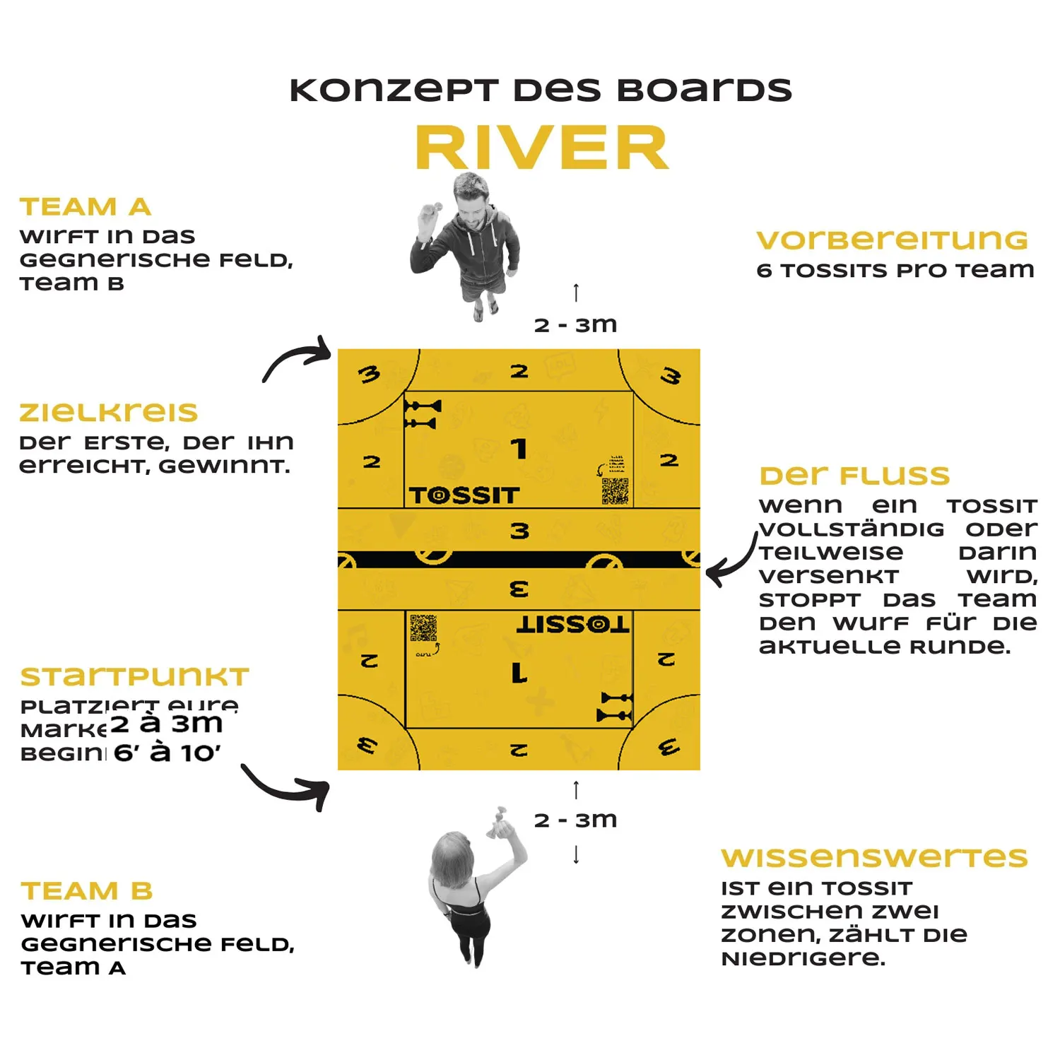 TOSSIT PARTY BOARD-TOSSIT®