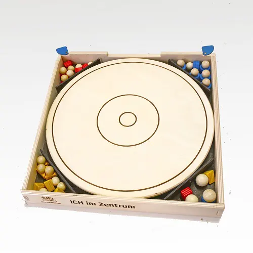 Ich im Zentrum-KIKT · Kölner Institut für Kindertherapie