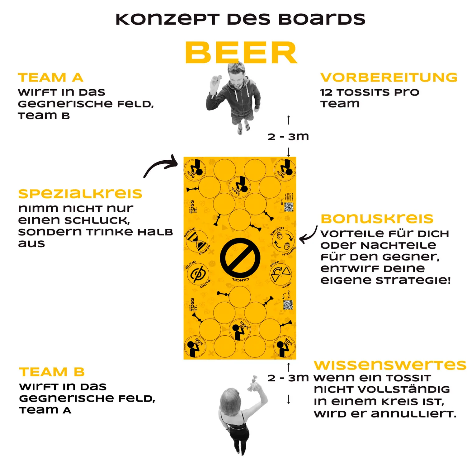 TOSSIT PARTY- / BEER-BOARD-TOSSIT®