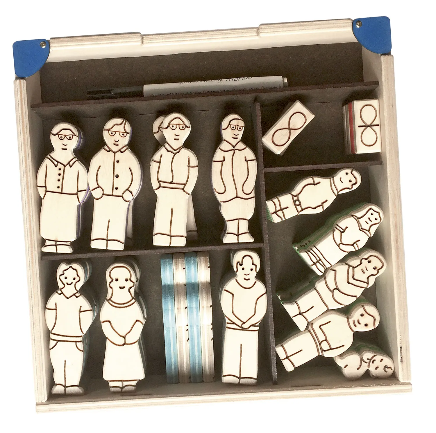 Genogramm-Figuren GrundSet-KIKT · Kölner Institut für Kindertherapie