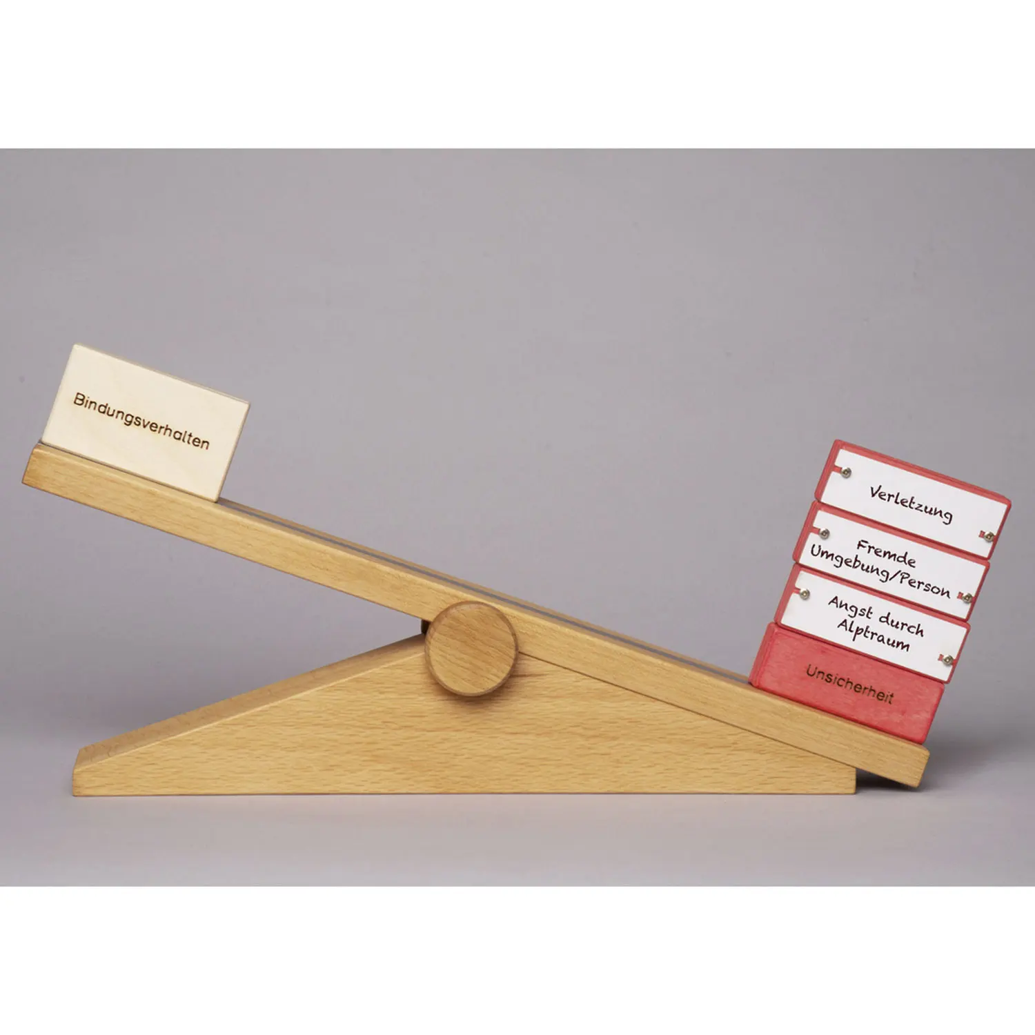 Bindungs- und Beziehungswippe-KIKT · Kölner Institut für Kindertherapie