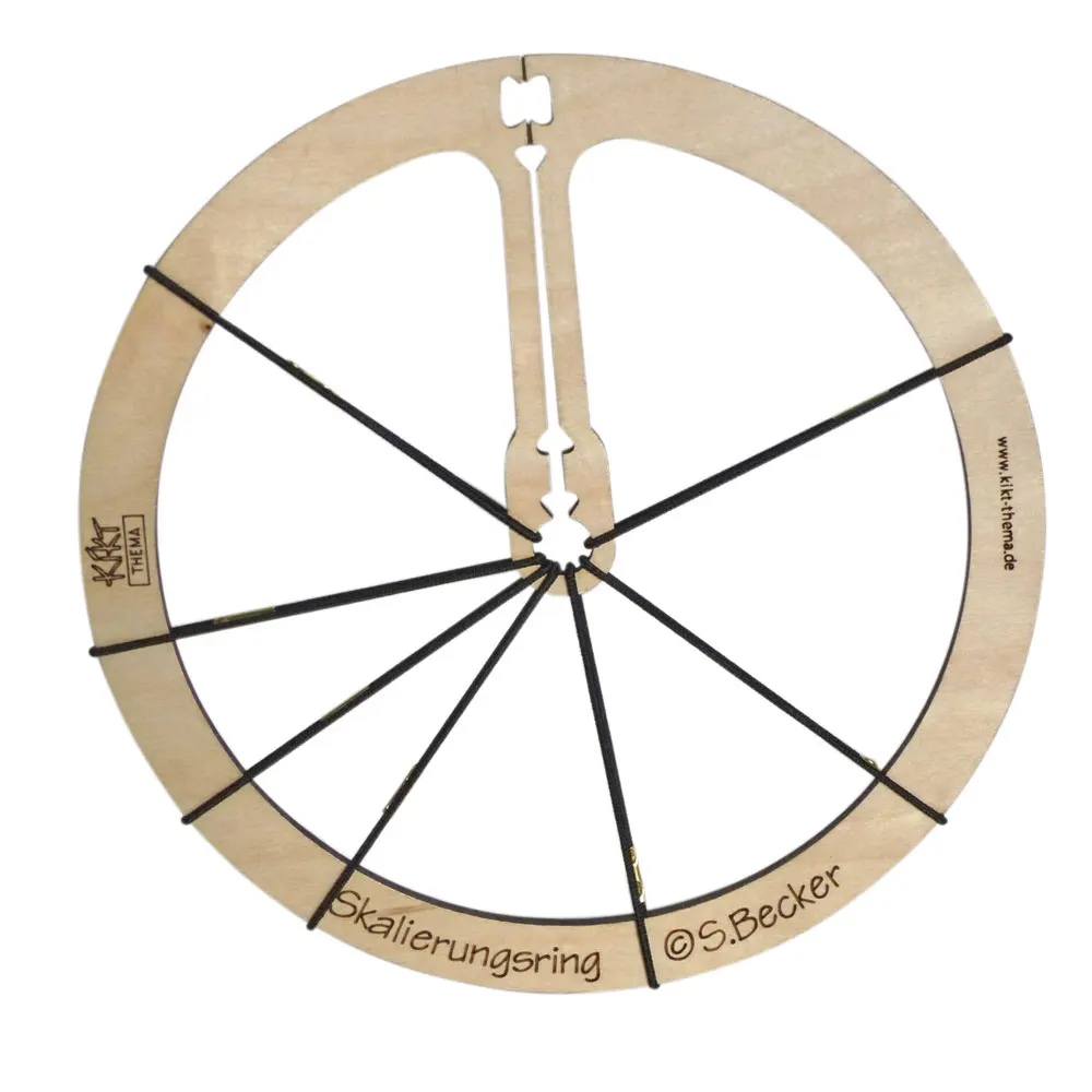 Skalierungsring-KIKT · Kölner Institut für Kindertherapie